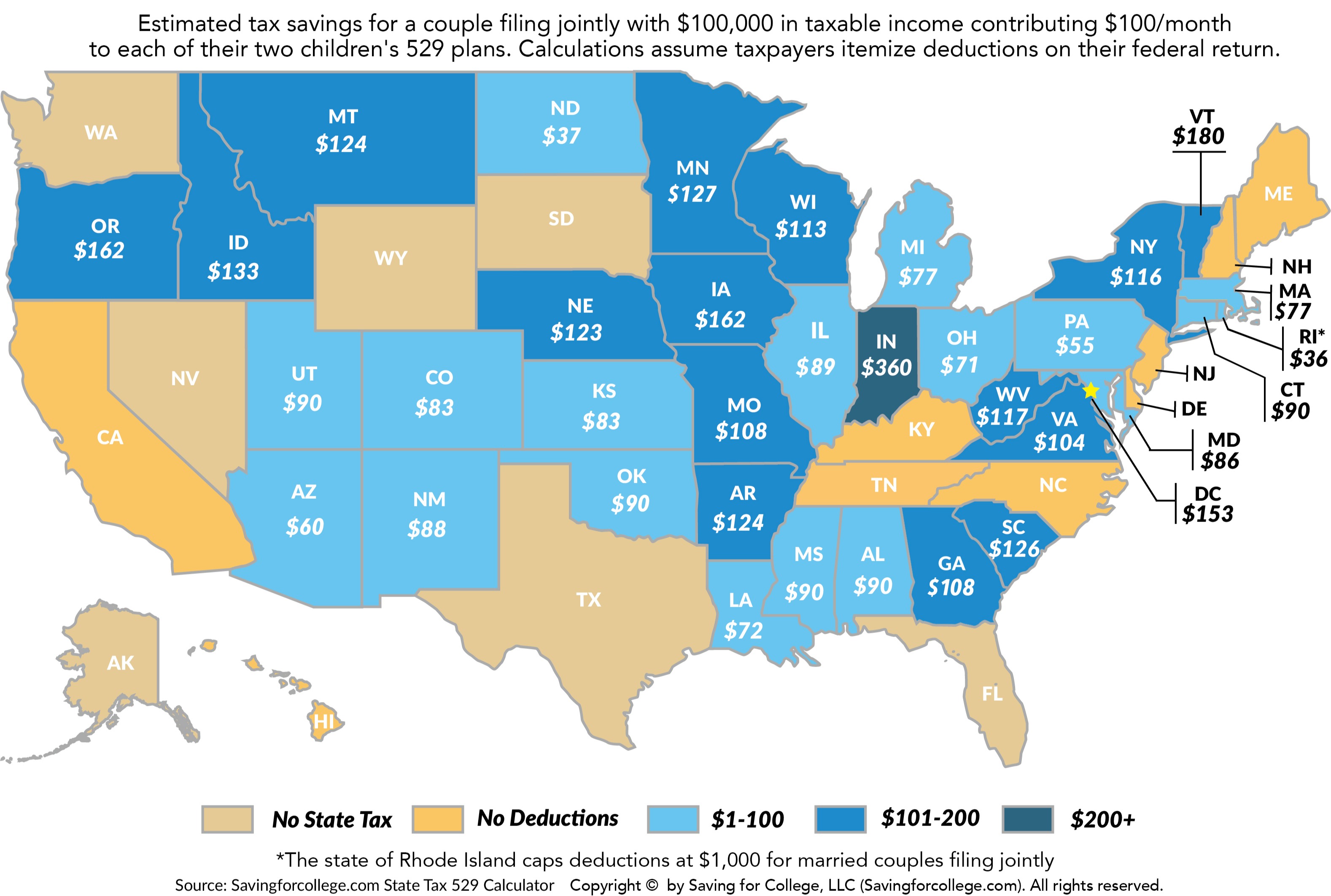 How Much Is Your State's 529 Plan Tax Deduction Really Worth?